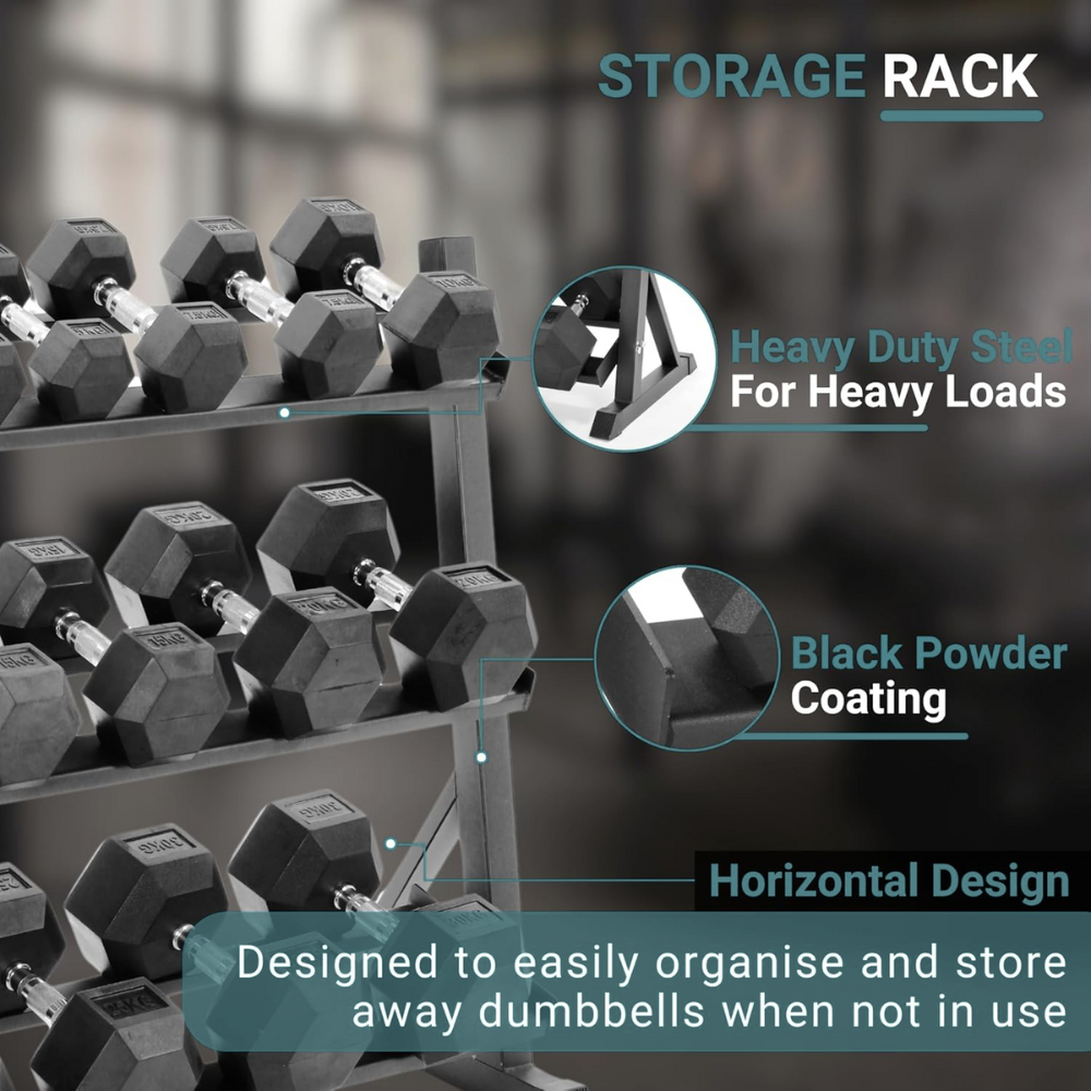 2.5kg-40kg Hex Dumbbell Set & 3-Tier Rack