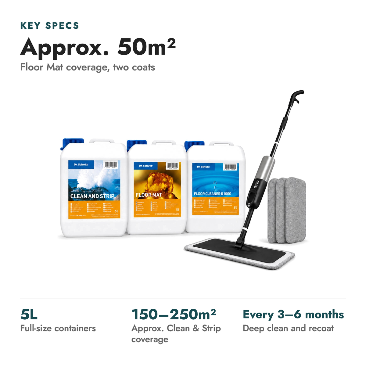 Commercial Gym Rubber Flooring Care Package – Professional 5L Cleaning & Protection System. Key specs: Approx. 50m² (Floor Mat coverage, two coats). 5L full-size containers; 150–250m² approx. Clean & Strip coverage; Every 3–6 months deep clean and recoat.