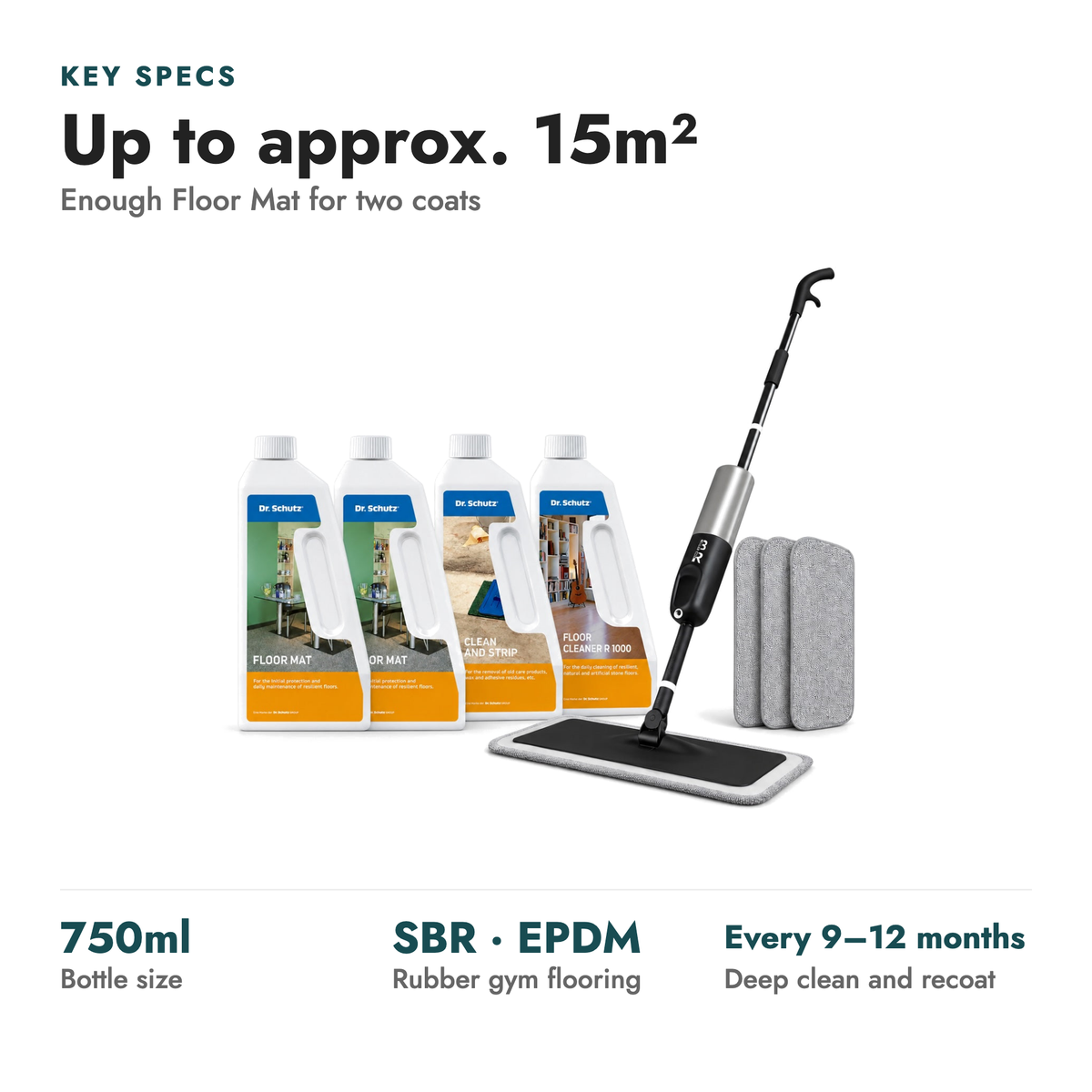 Home Gym Rubber Flooring Care Package – Clean, Protect & Maintain Up to 15m². Key specs: Up to approx. 15m² (Enough Floor Mat for two coats). 750ml bottle size; SBR · EPDM rubber gym flooring; Every 9–12 months deep clean and recoat.