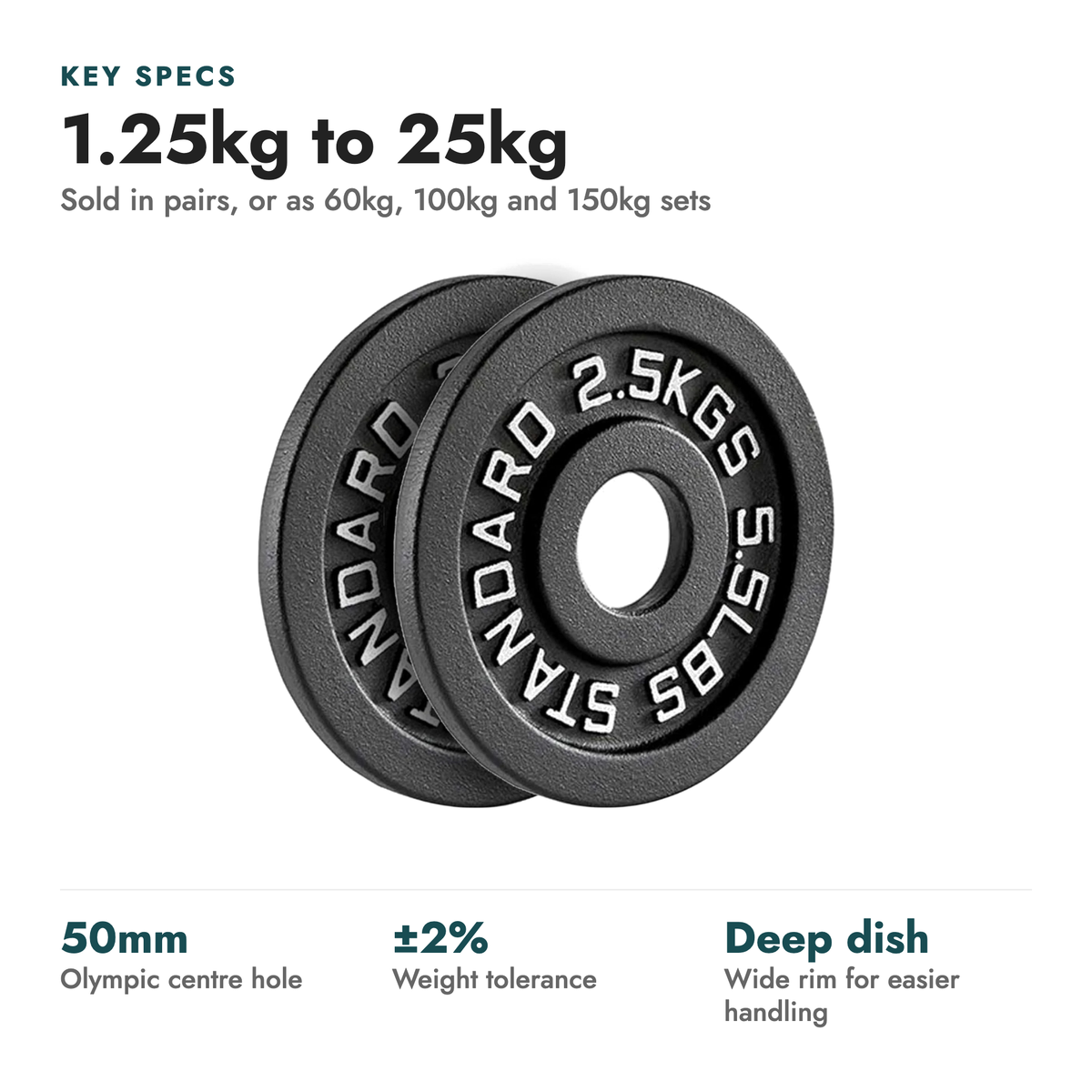 Cast Iron Weight Plates. Key specs: 1.25kg to 25kg (Sold in pairs, or as 60kg, 100kg and 150kg sets). 50mm olympic centre hole; ±2% weight tolerance; Deep dish wide rim for easier handling.