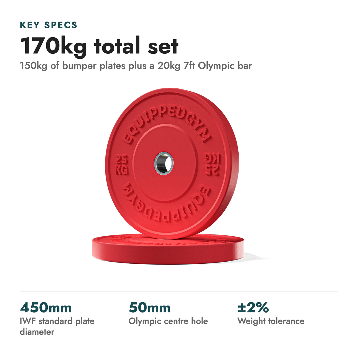 Olympic Colour Bumper Plates 5kg-25kg Set & Barbell. Key specs: 170kg total set (150kg of bumper plates plus a 20kg 7ft Olympic bar). 450mm iWF standard plate diameter; 50mm olympic centre hole; ±2% weight tolerance.