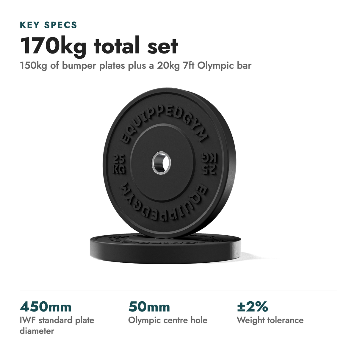 Olympic Black Bumper Plates 5kg-25kg Set & Barbell. Key specs: 170kg total set (150kg of bumper plates plus a 20kg 7ft Olympic bar). 450mm iWF standard plate diameter; 50mm olympic centre hole; ±2% weight tolerance.