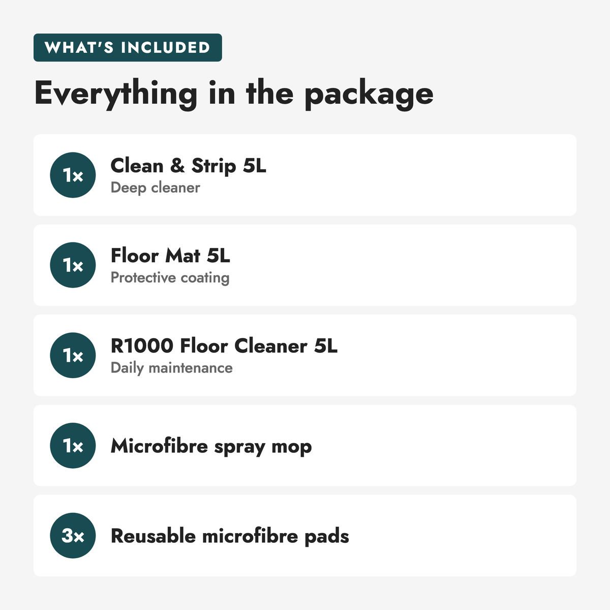 Commercial Gym Rubber Flooring Care Package – Professional 5L Cleaning & Protection System. Everything in the package: 1× Clean & Strip 5L, Deep cleaner; 1× Floor Mat 5L, Protective coating; 1× R1000 Floor Cleaner 5L, Daily maintenance; 1× Microfibre spray mop; 3× Reusable microfibre pads.