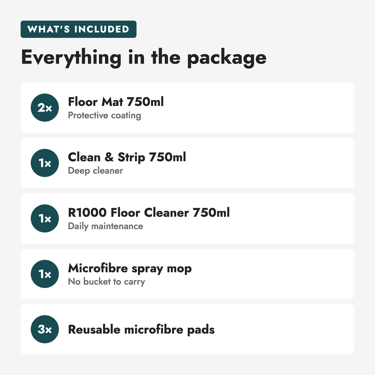 Home Gym Rubber Flooring Care Package – Clean, Protect & Maintain Up to 15m². Everything in the package: 2× Floor Mat 750ml, Protective coating; 1× Clean & Strip 750ml, Deep cleaner; 1× R1000 Floor Cleaner 750ml, Daily maintenance; 1× Microfibre spray mop, No bucket to carry; 3× Reusable…