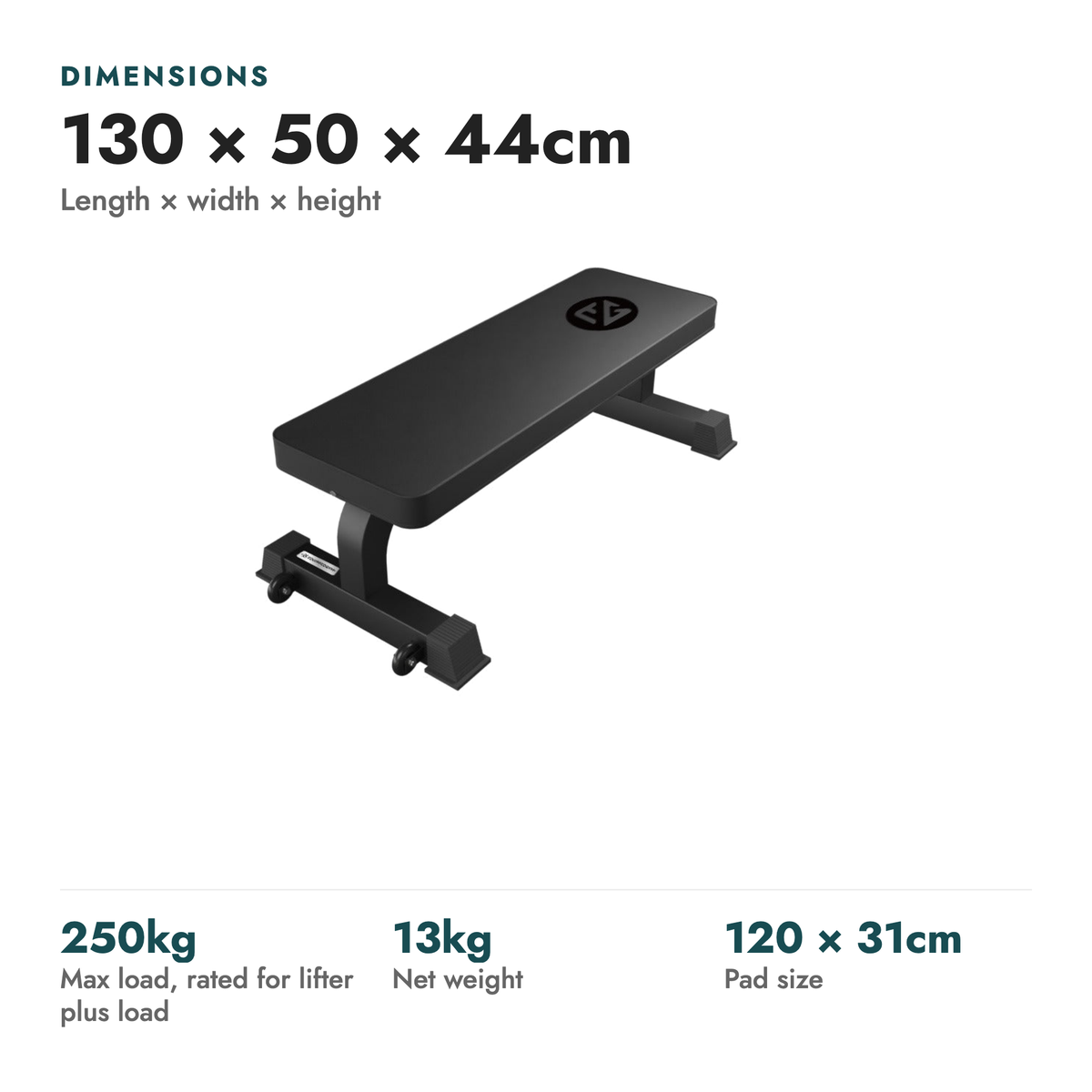 Flat Weight Bench. Dimensions: 130 × 50 × 44cm (Length × width × height). 250kg max load, rated for lifter plus load; 13kg net weight; 120 × 31cm pad size.