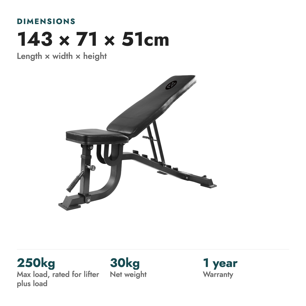 Adjustable Weight Bench. Dimensions: 143 × 71 × 51cm (Length × width × height). 250kg max load, rated for lifter plus load; 30kg net weight; 1 year warranty.