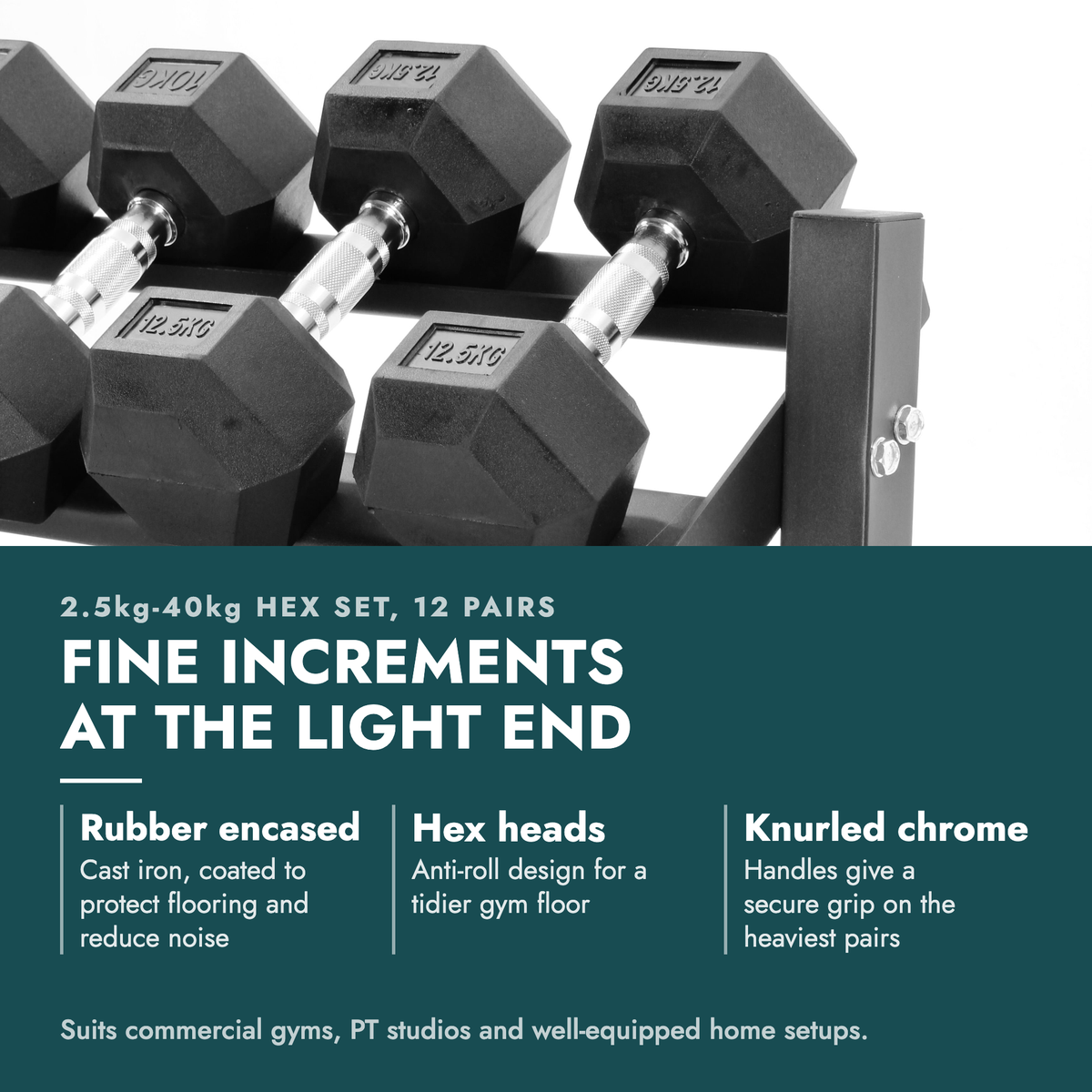 2.5kg-40kg Hex Dumbbell Set & 3-Tier Rack. Fine increments at the light end. Rubber encased: Cast iron, coated to protect flooring and reduce noise; Hex heads: Anti-roll design for a tidier gym floor; Knurled chrome: Handles give a secure grip on the heaviest pairs. Suits commercial gyms, PT…