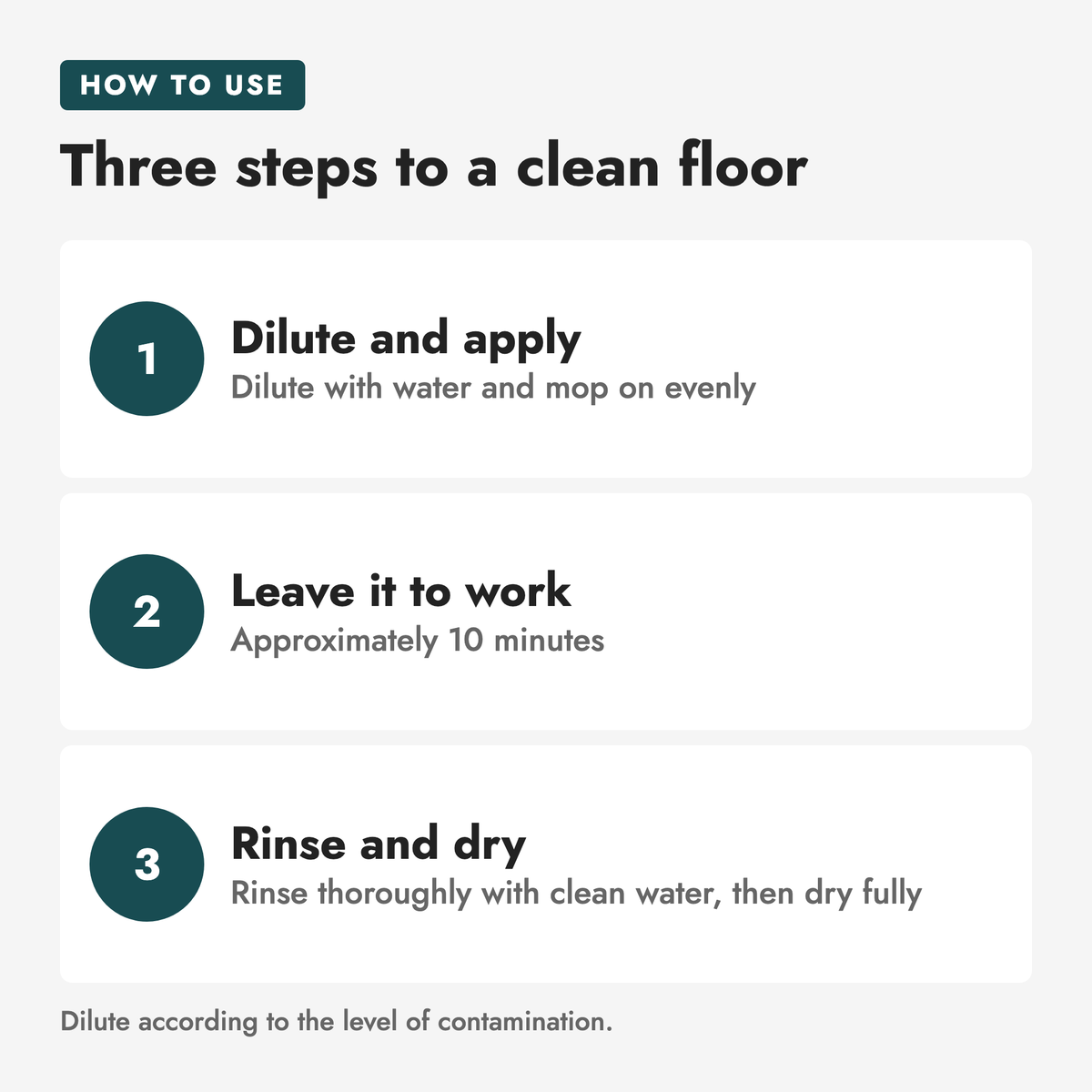 Clean & Strip for Rubber Gym Flooring. Three steps to a clean floor: 1 Dilute and apply, Dilute with water and mop on evenly; 2 Leave it to work, Approximately 10 minutes; 3 Rinse and dry, Rinse thoroughly with clean water, then dry fully. Dilute according to the level of contamination.