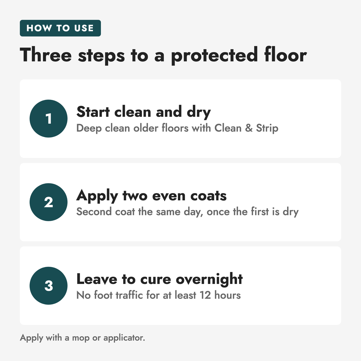 Floor Mat Protective Coat for Rubber Gym Flooring. Three steps to a protected floor: 1 Start clean and dry, Deep clean older floors with Clean & Strip; 2 Apply two even coats, Second coat the same day, once the first is dry; 3 Leave to cure overnight, No foot traffic for at least 12 hours. Apply…