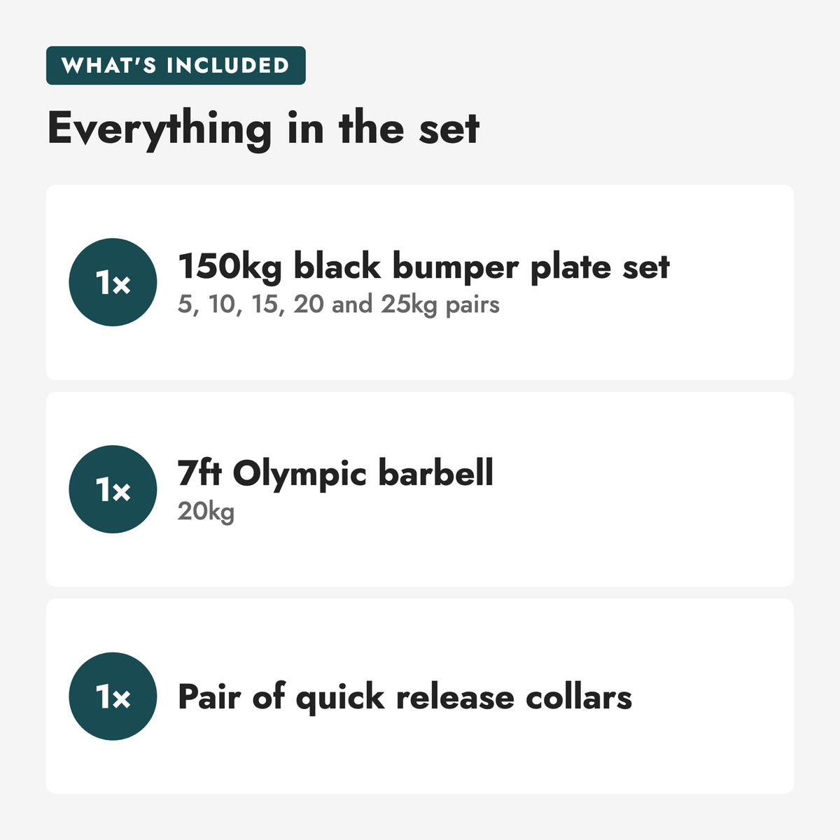 Olympic Black Bumper Plates 5kg-25kg Set & Barbell. Everything in the set: 1× 150kg black bumper plate set, 5, 10, 15, 20 and 25kg pairs; 1× 7ft Olympic barbell, 20kg; 1× Pair of quick release collars.