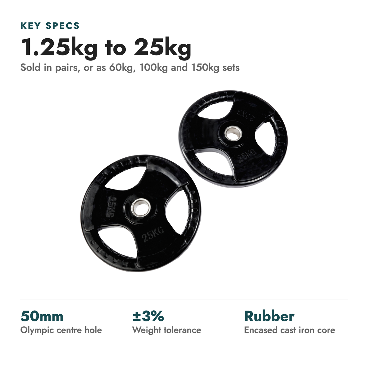 Olympic Rubber Tri-Grip Weight Plates. Key specs: 1.25kg to 25kg (Sold in pairs, or as 60kg, 100kg and 150kg sets). 50mm olympic centre hole; ±3% weight tolerance; Rubber encased cast iron core.