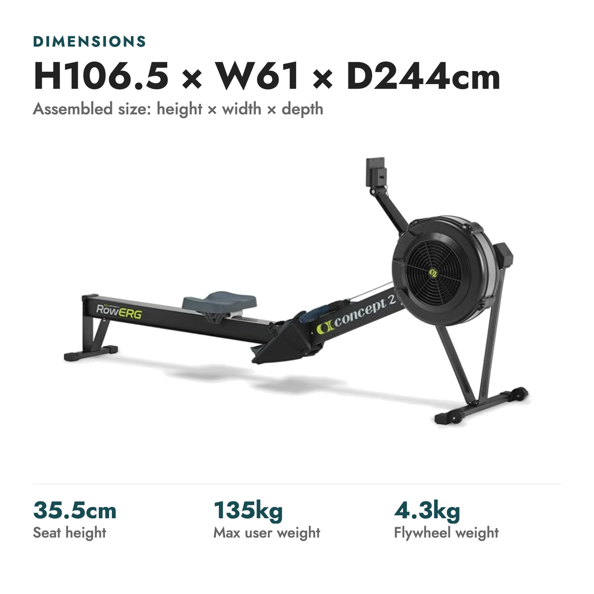 Concept2 RowErg (w/ Standard Legs) Rowing Machine. Dimensions: H106.5 × W61 × D244cm (Assembled size: height × width × depth). 35.5cm seat height; 135kg max user weight; 4.3kg flywheel weight.
