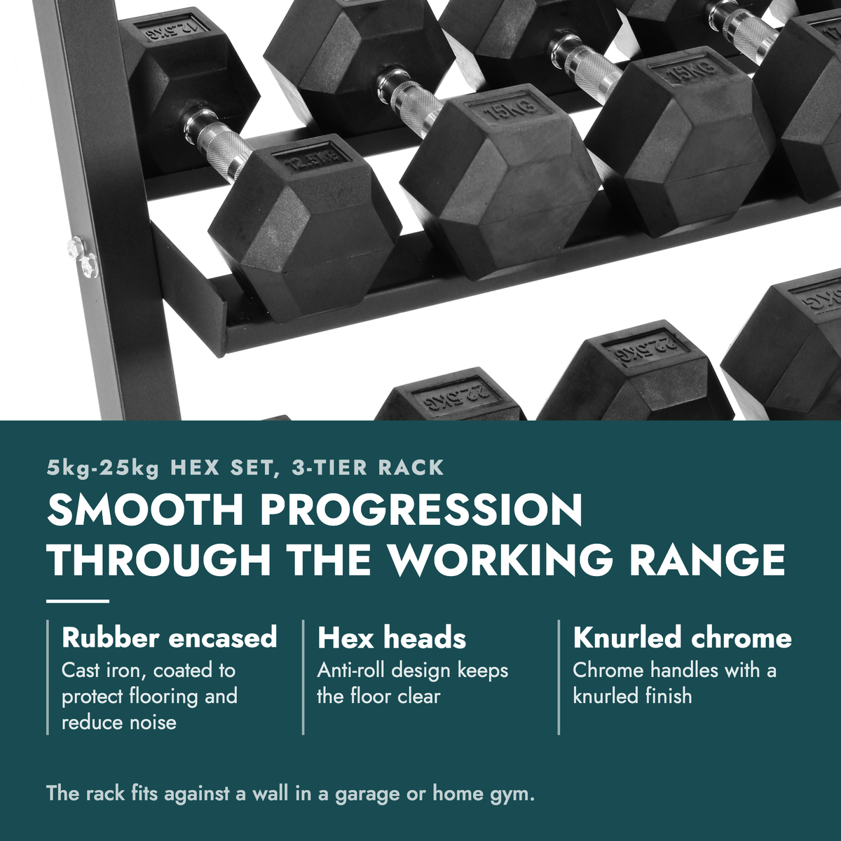5kg-25kg Hex Dumbbell Set & 3-Tier Rack. Smooth progression through the working range. Rubber encased: Cast iron, coated to protect flooring and reduce noise; Hex heads: Anti-roll design keeps the floor clear; Knurled chrome: Chrome handles with a knurled finish. The rack fits against a wall in a…