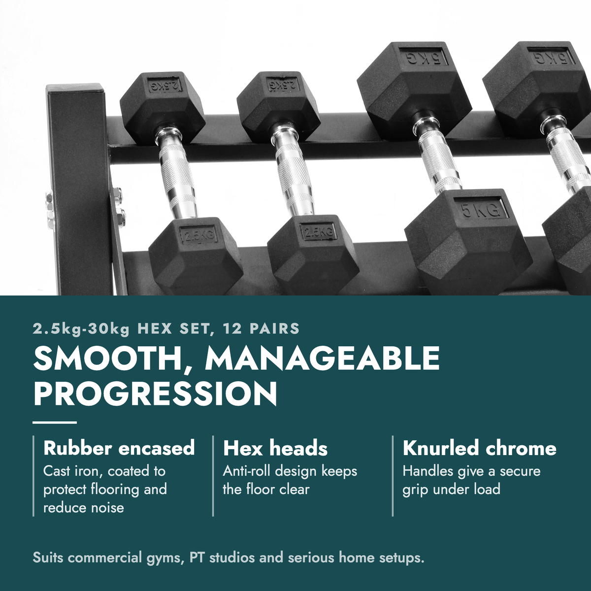 2.5kg-30kg Hex Dumbbell Set & 3-Tier Rack (2.5kg increments). Smooth, manageable progression. Rubber encased: Cast iron, coated to protect flooring and reduce noise; Hex heads: Anti-roll design keeps the floor clear; Knurled chrome: Handles give a secure grip under load. Suits commercial gyms, PT…