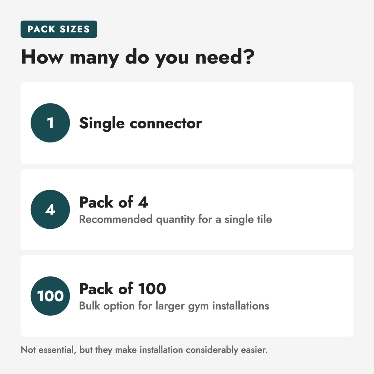 Tile Interlocking Connectors Gym Flooring. How many do you need?: 1 Single connector; 4 Pack of 4, Recommended quantity for a single tile; 100 Pack of 100, Bulk option for larger gym installations. Not essential, but they make installation considerably easier.