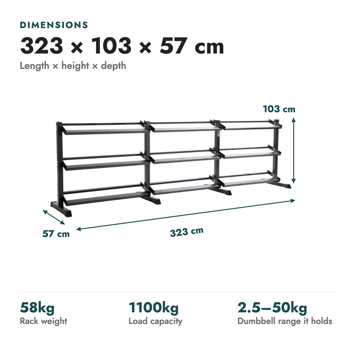 3-Tier Dumbbell Storage Rack 323cm. Dimensions: 323 × 103 × 57 cm (Length × height × depth). 58kg rack weight; 1100kg load capacity; 2.5–50kg dumbbell range it holds.