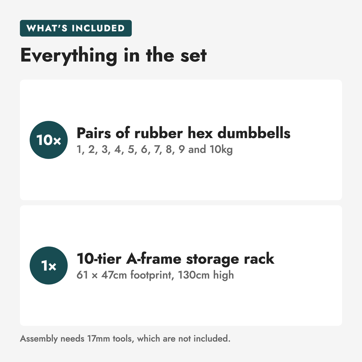 1kg-10kg Hex Dumbbell Set & Rack (1kg increments). Everything in the set: 10× Pairs of rubber hex dumbbells, 1, 2, 3, 4, 5, 6, 7, 8, 9 and 10kg; 1× 10-tier A-frame storage rack, 61 × 47cm footprint, 130cm high. Assembly needs 17mm tools, which are not included.
