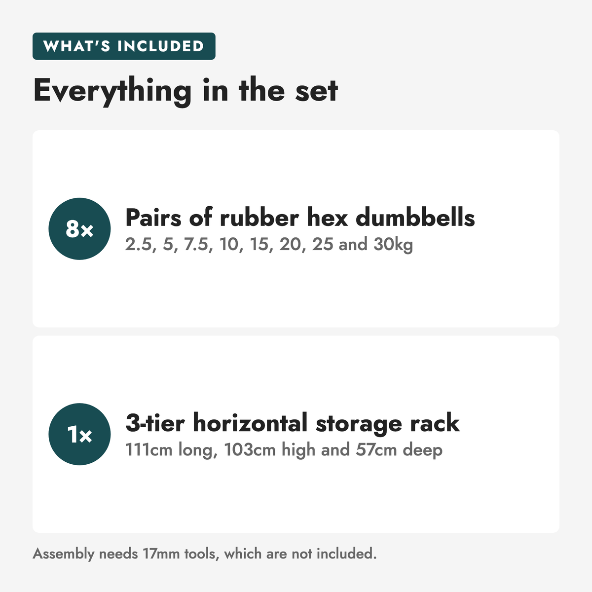 2.5kg-30kg Hex Dumbbell Set & 3-Tier Rack. Everything in the set: 8× Pairs of rubber hex dumbbells, 2.5, 5, 7.5, 10, 15, 20, 25 and 30kg; 1× 3-tier horizontal storage rack, 111cm long, 103cm high and 57cm deep. Assembly needs 17mm tools, which are not included.