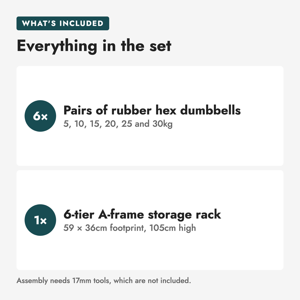 5kg-30kg Hex Dumbbell Set & 6-Tier Rack. Everything in the set: 6× Pairs of rubber hex dumbbells, 5, 10, 15, 20, 25 and 30kg; 1× 6-tier A-frame storage rack, 59 × 36cm footprint, 105cm high. Assembly needs 17mm tools, which are not included.