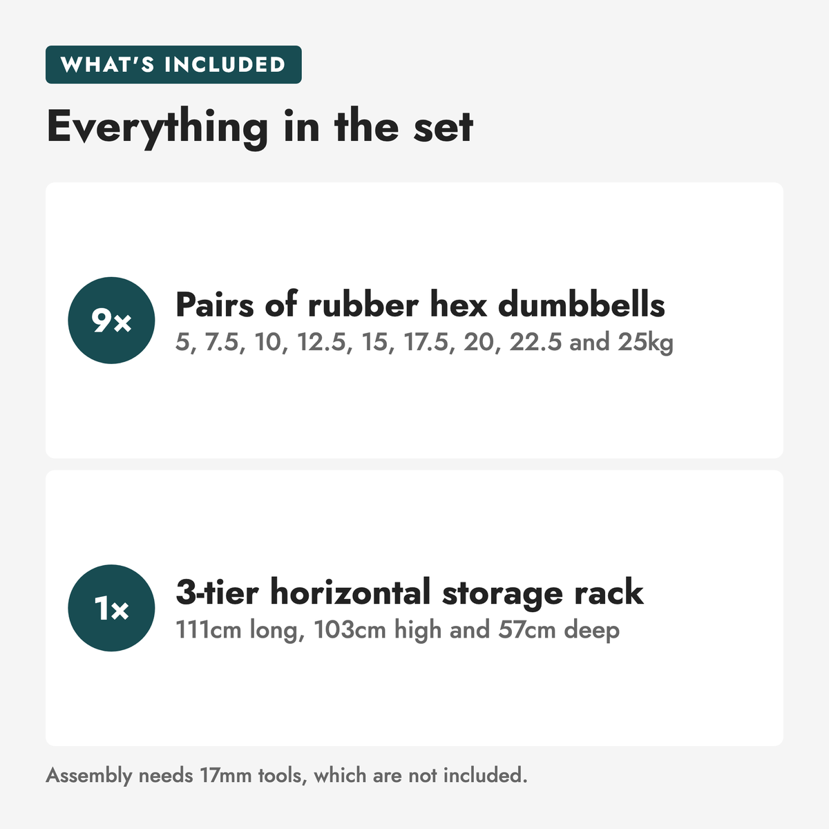 5kg-25kg Hex Dumbbell Set & 3-Tier Rack. Everything in the set: 9× Pairs of rubber hex dumbbells, 5, 7.5, 10, 12.5, 15, 17.5, 20, 22.5 and 25kg; 1× 3-tier horizontal storage rack, 111cm long, 103cm high and 57cm deep. Assembly needs 17mm tools, which are not included.