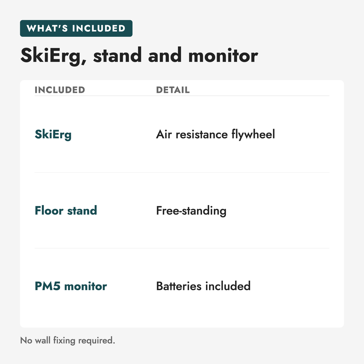 Concept2 SkiErg (w/ Stand) Cross-Country Ski Trainer. SkiErg, stand and monitor (included, detail): SkiErg Air resistance flywheel; Floor stand Free-standing; PM5 monitor Batteries included. No wall fixing required.