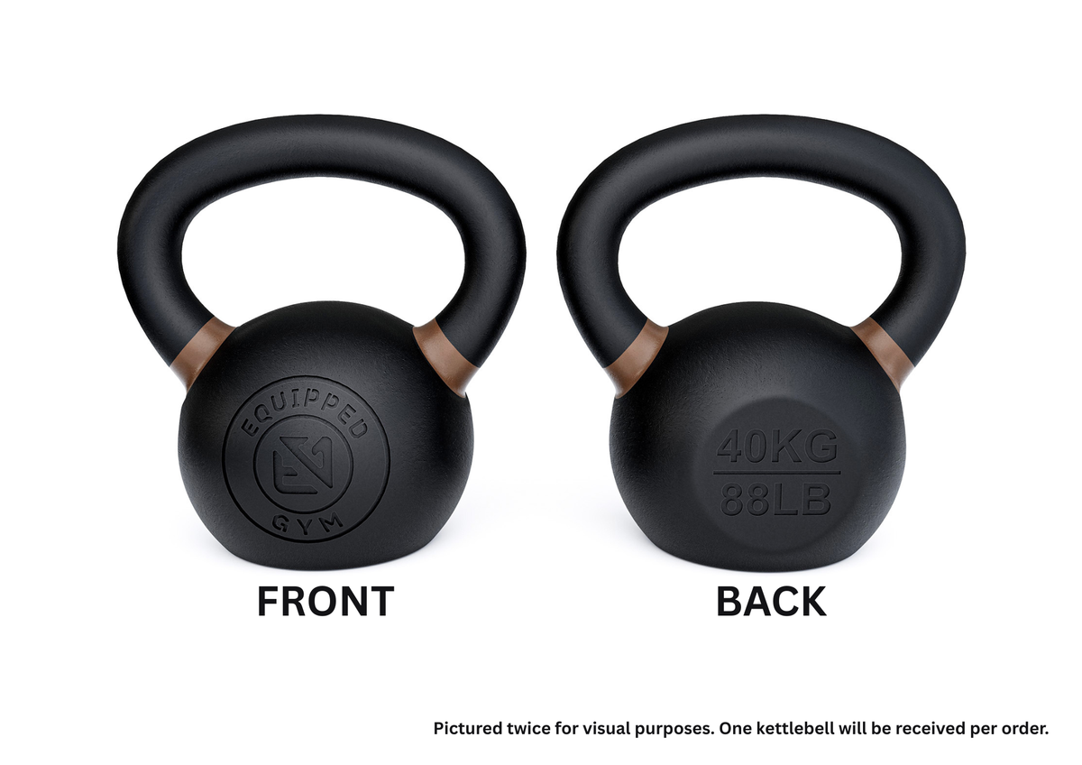 4kg-40kg Single Cast Iron Kettlebells