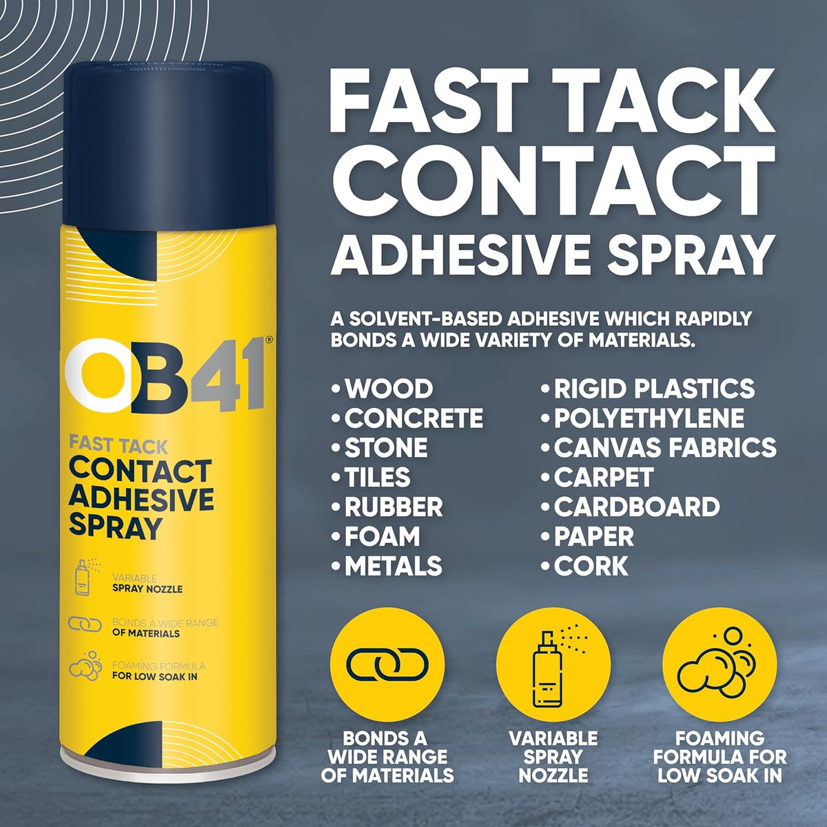 OB41 fast tack contact adhesive spray with list of materials it bonds
