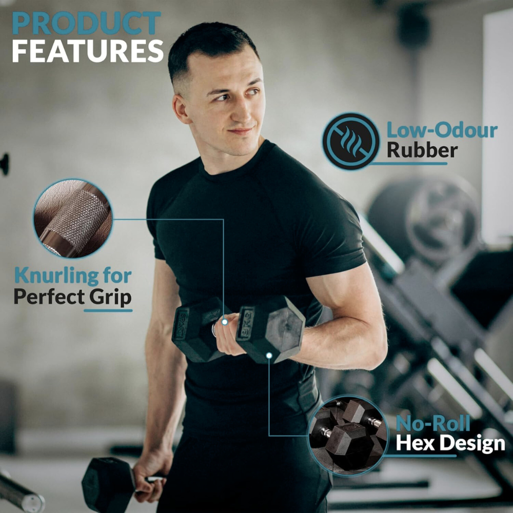 Hex Rubber Dumbbell Pairs (KG), detail view