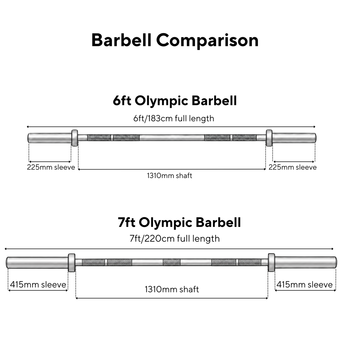 6ft Olympic Barbell 15kg & Collars