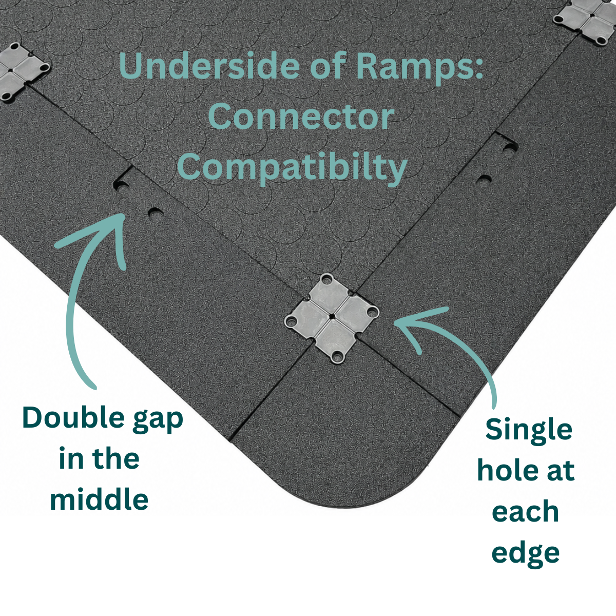 Rubber Gym Flooring Edge Ramps